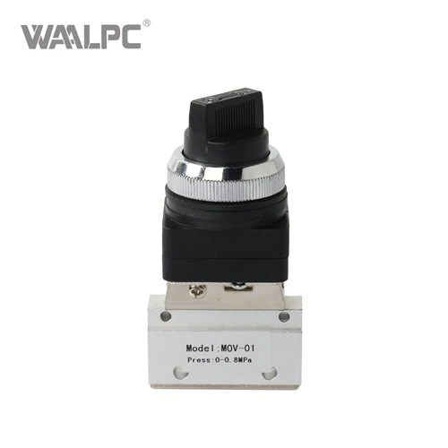 Pneumatic valv mekanik