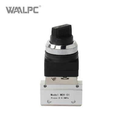 Pneumatic valv mekanik